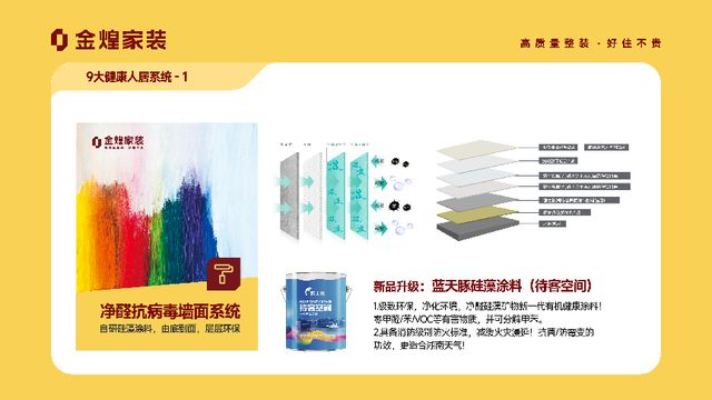 人居系统赋能高品质住宅新时代AG真人网页金煌家装九大健康(图5)