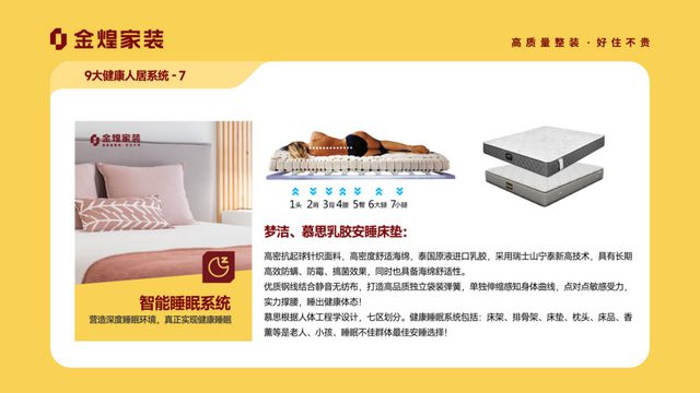 人居系统赋能高品质住宅新时代AG真人网页金煌家装九大健康(图7)