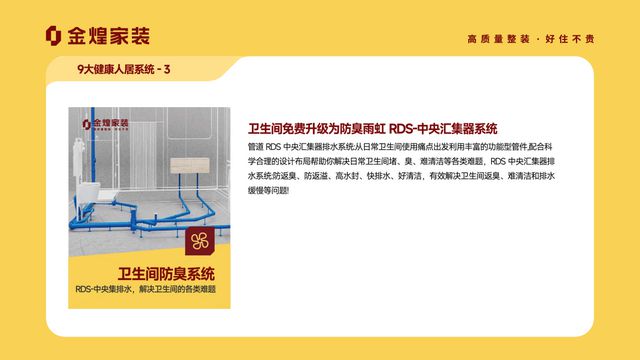人居系统赋能高品质住宅新时代AG真人网页金煌家装九大健康(图11)