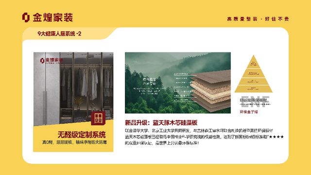 人居系统赋能高品质住宅新时代AG真人网页金煌家装九大健康(图10)
