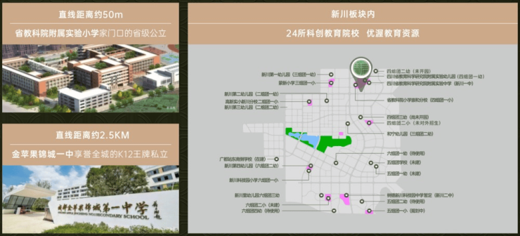 国庆特惠活动楼盘销售公示了解项目详细信息_线上售楼处AG真人成都【保利新川天珺】售楼处电话最新总价区间(图8) 国庆特惠活动楼盘销售公示了解项目详细信息_线上售楼处AG真人成都【保利新川天珺】售楼处电话最新总价区间(图8)