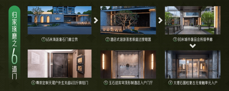 国庆特惠活动楼盘销售公示了解项目详细信息_线上售楼处AG真人成都【保利新川天珺】售楼处电话最新总价区间(图4) 国庆特惠活动楼盘销售公示了解项目详细信息_线上售楼处AG真人成都【保利新川天珺】售楼处电话最新总价区间(图4)