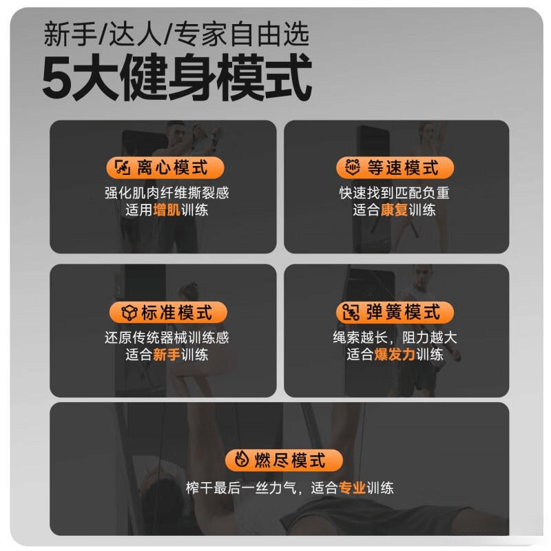 Y健身镜评测：智能健身的性价比之选ag真